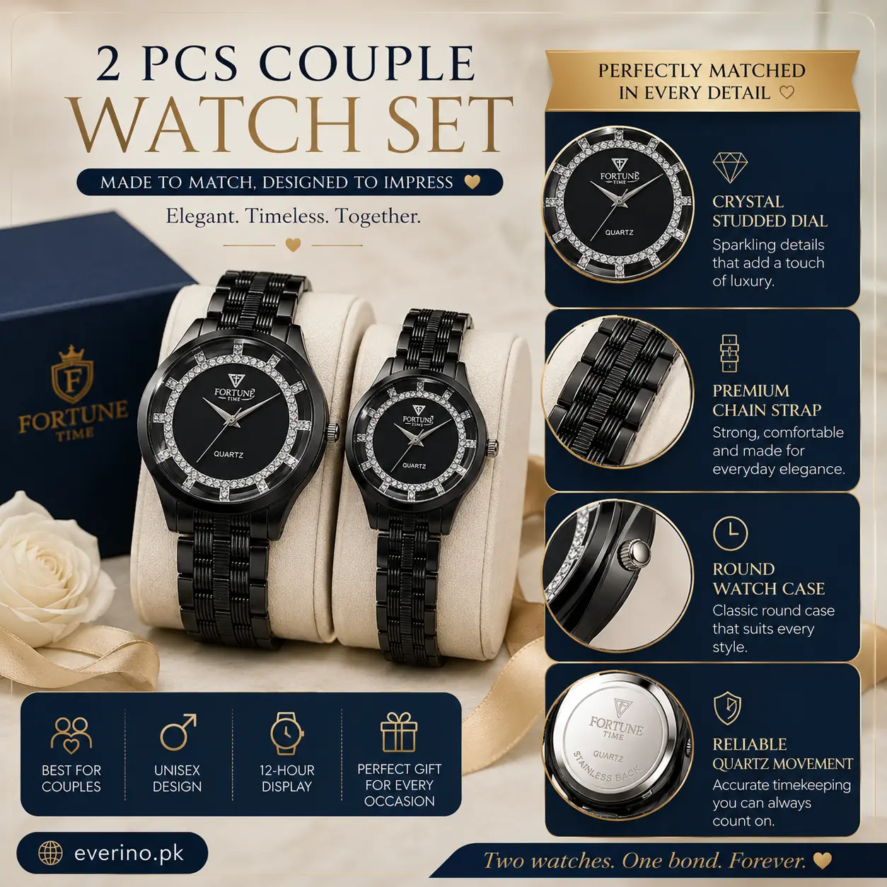 unisex best couples
